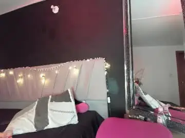 Chaturbate Free Porn Cam of adharaharper