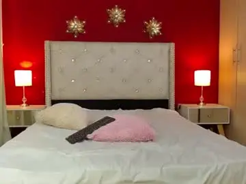 Chaturbate Free Porn Cam of kim_and_mia