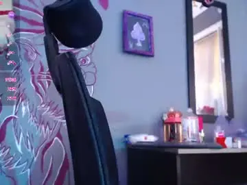 Chaturbate Private Sex Chat of regina_iris