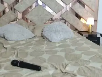 Chaturbate Sex Cam of _miss_khloe