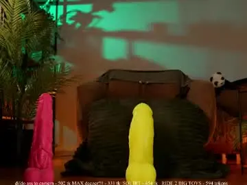 Chaturbate Live Porn of dory54784