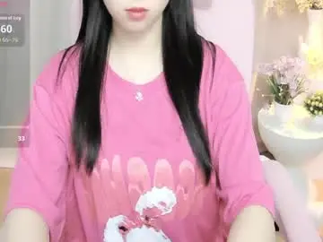 Chaturbate Live Sex of shynana23