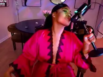 Chaturbate Free Porn Cam of kat2025