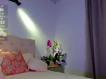 Chaturbate Sex Chat of holly_444