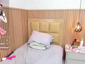 Chaturbate Free Live Porn of lolamaxi