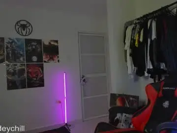 Chaturbate Adult Webcam of spideychill