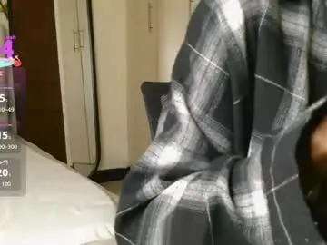 Chaturbate Nude Webcam of mis_kaylee