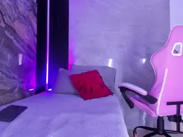 Chaturbate Sex Chat of miss_sweetyy