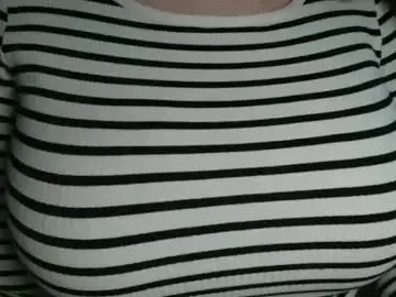 Chaturbate Adult Video Chat of annbelll