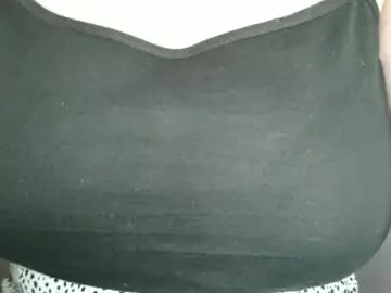 Chaturbate Live Sex of annbelll