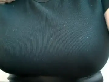 Chaturbate Best Webcam of annbelll
