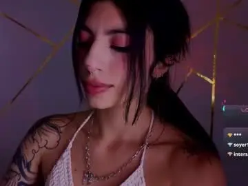 Chaturbate Private Sex Chat of hollyxx_