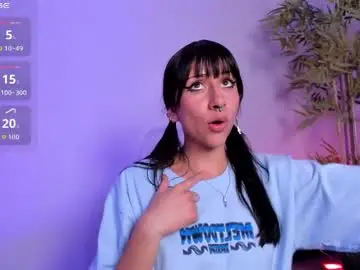 Chaturbate Live Porn of itsmroom