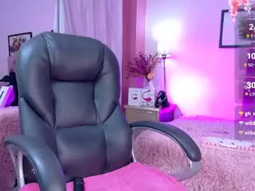 Chaturbate Free Porn Cam of keiko_amane