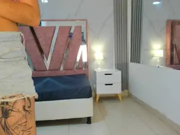 Chaturbate Live Sex Cam of megan_sweetas