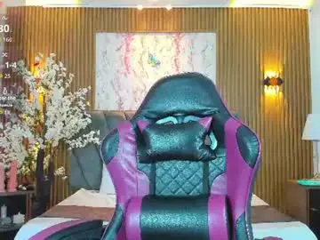 Chaturbate Free Live Porn of ayla_min