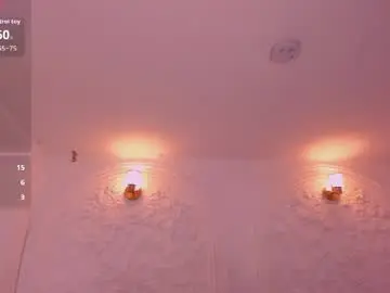 Chaturbate Sex Cam of briannafoxx1