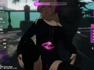 Chaturbate Watch Live Sex Cams of emyliveshow