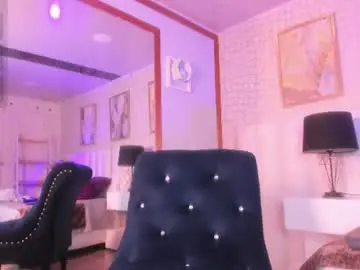 Chaturbate Adult Video Chat of sammy_ithan