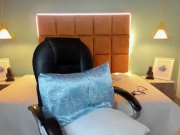 Chaturbate Sex Chat of alejootwink