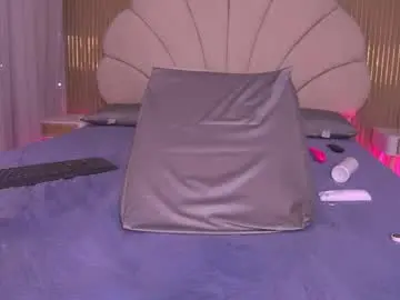 Chaturbate Private Sex Chat of mssburbuja