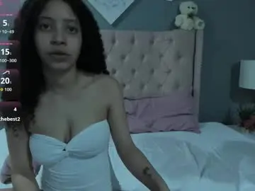 Chaturbate Adult Webcams of joeandemma