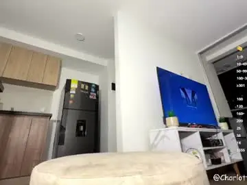 Chaturbate Live Porn of misscharlottek
