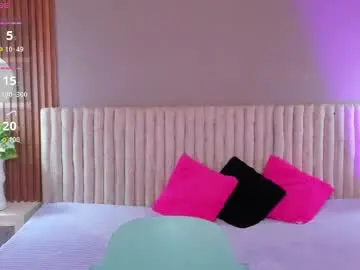 Chaturbate Free Live Porn of amybarton