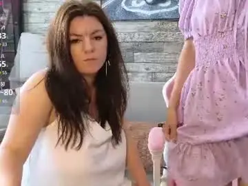 Chaturbate Free Live Porn of vika_loves_you