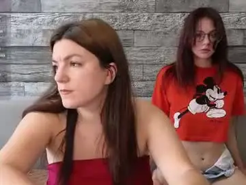 Chaturbate Private Sex Chat of vika_loves_you