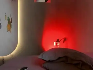 Chaturbate Private Sex Chat of sweet_lia1_