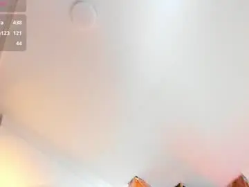 Chaturbate Nude Webcam of lilmei_