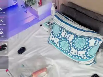 Chaturbate Private Sex Chat of miaaffox