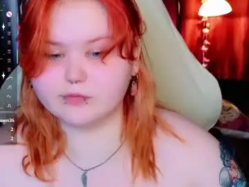 Chaturbate Live Porn of fillisfire