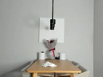 Chaturbate Watch Live Sex Cams of soft_katy