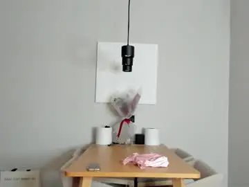 Chaturbate Adult Webcam of soft_katy