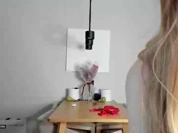 Chaturbate Free Live Porn of soft_katy