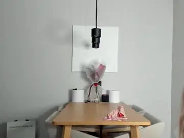 Chaturbate Live Sex of soft_katy