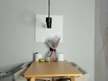 Chaturbate Sex Cam of soft_katy