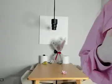 Chaturbate Free Porn Cam of soft_katy