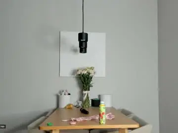 Chaturbate Free Porn Cam of soft_katy