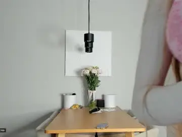 Chaturbate Nude Webcam of soft_katy