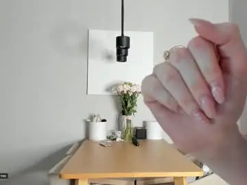 Chaturbate Adult Video Chat of soft_katy