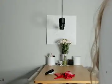 Chaturbate Adult Webcams of soft_katy