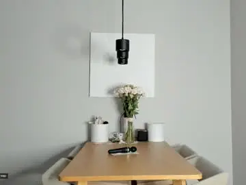 Chaturbate Free Live Porn of soft_katy