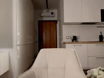 Chaturbate Adult Webcams of ssscarlett