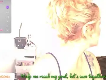 Chaturbate Free Live Porn of thatgirl2003