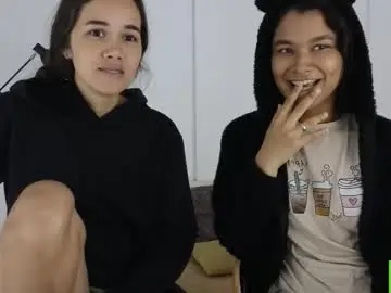 Chaturbate Sex Chat of sexychanell_18