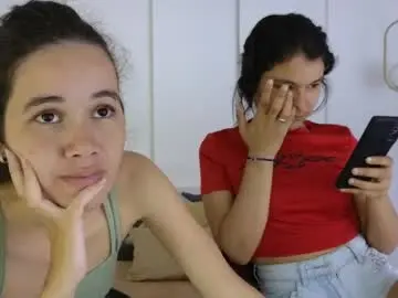 Chaturbate Best Webcam of sexychanell_18