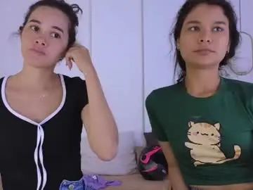 Chaturbate Sex Chat of sexychanell_18